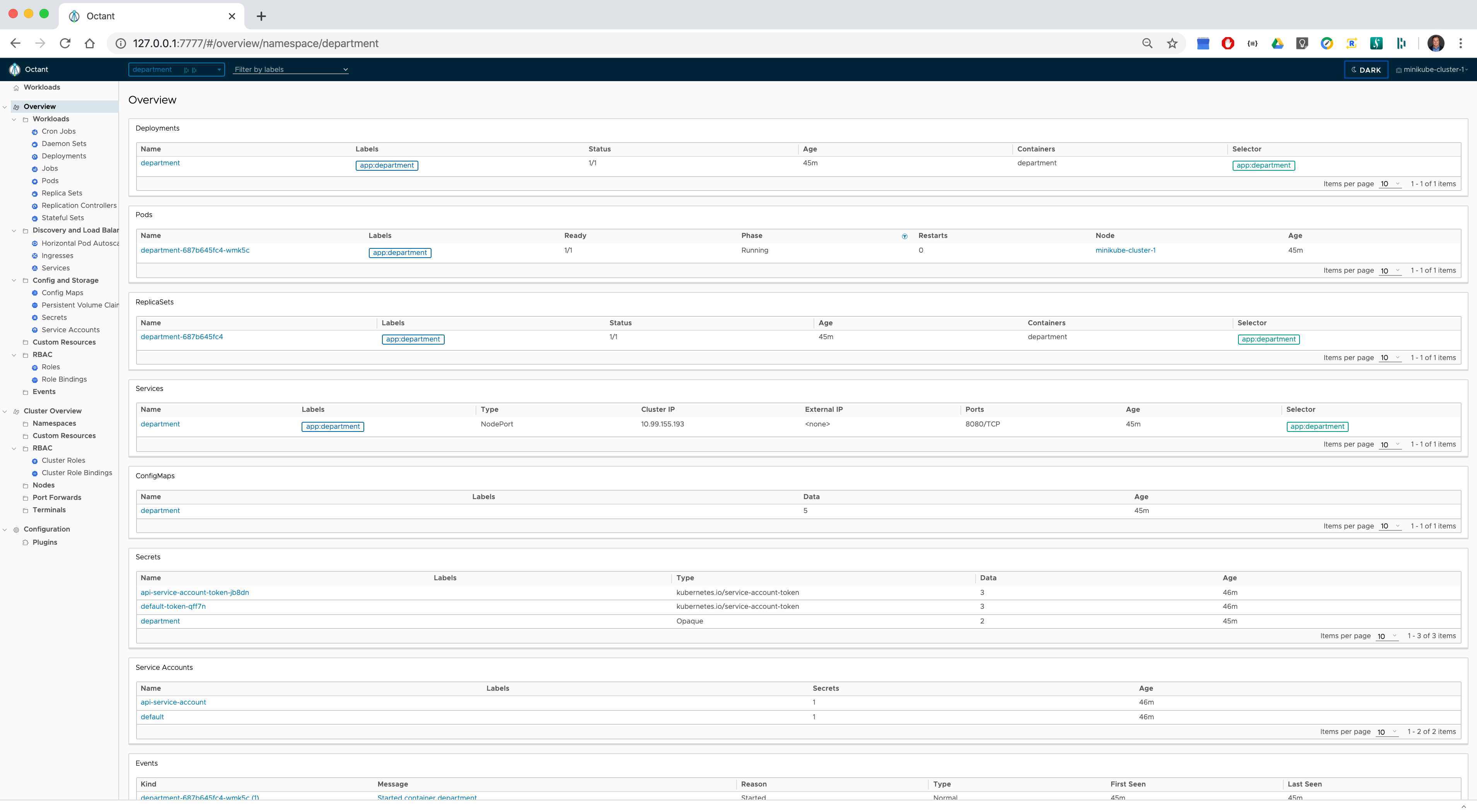 Namespace Overview