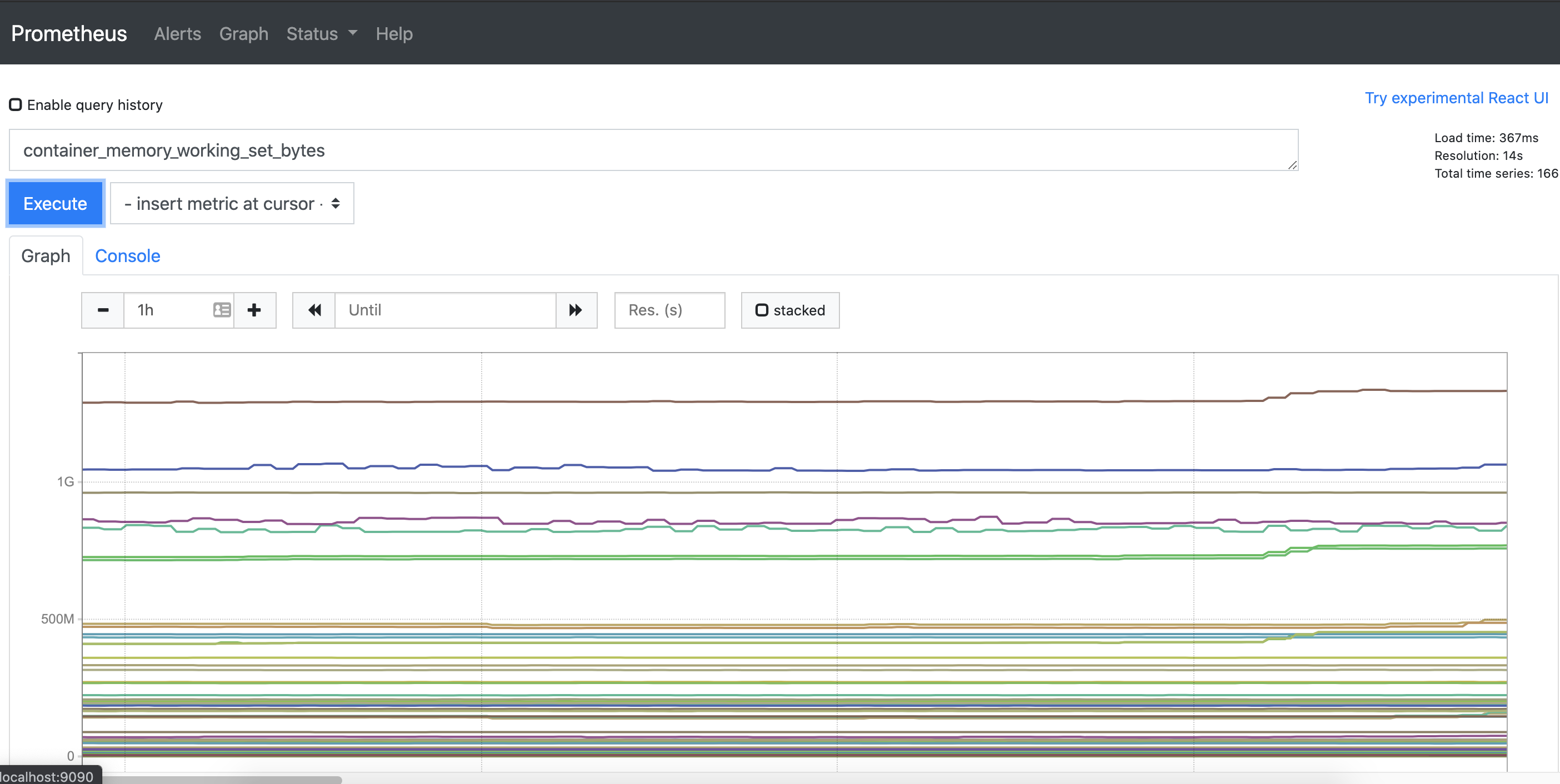 Prometheus Dashboard