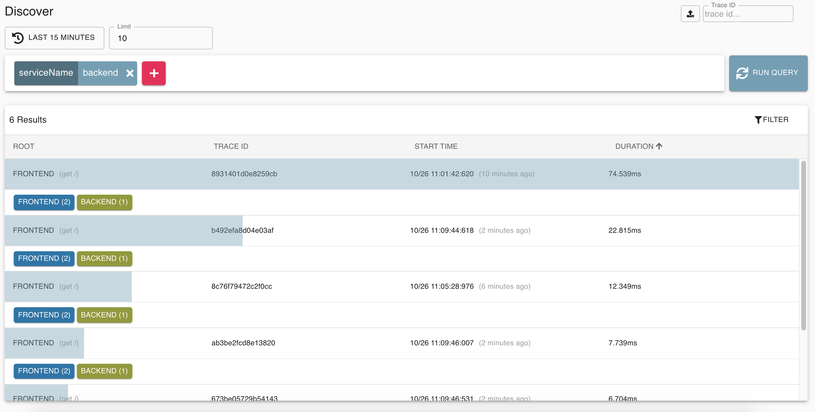 List of traces in Zipkin