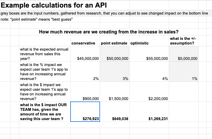 Screenshot of an example calculation in a spreadsheet Step 1