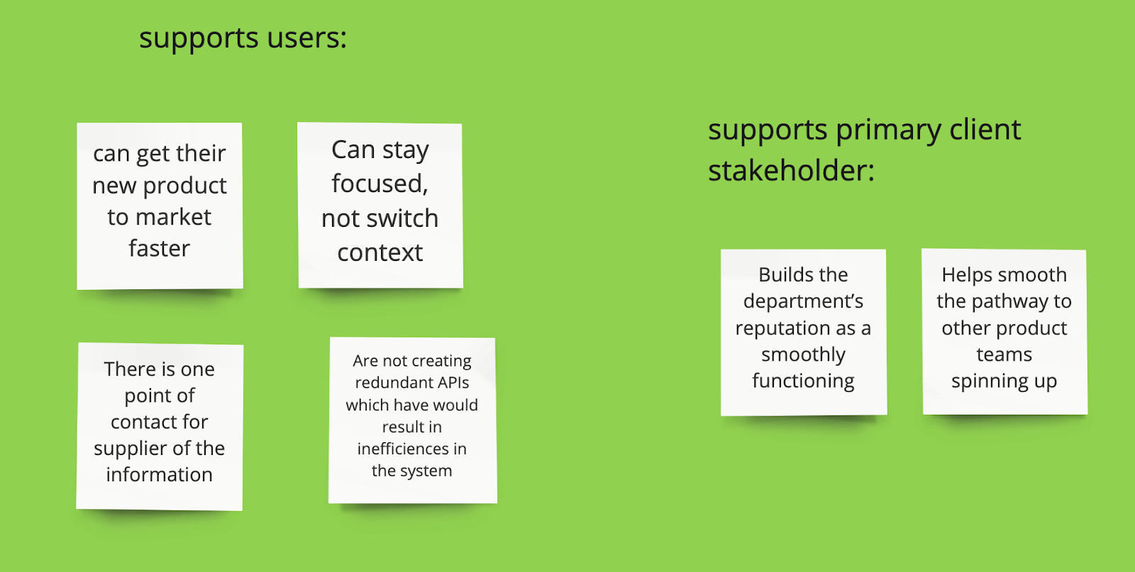 Sticky notes representing team value clustered on a digital whiteboard