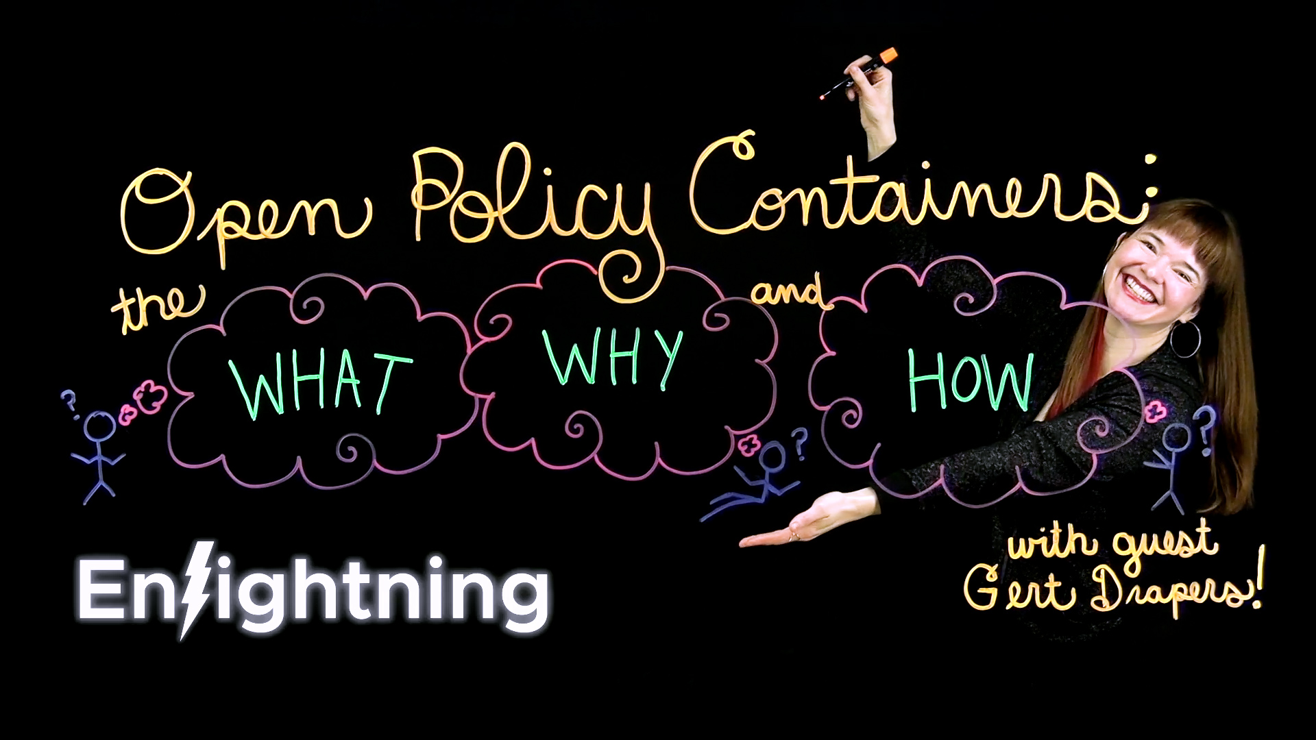 Open Policy Containers: The What, Why, and How