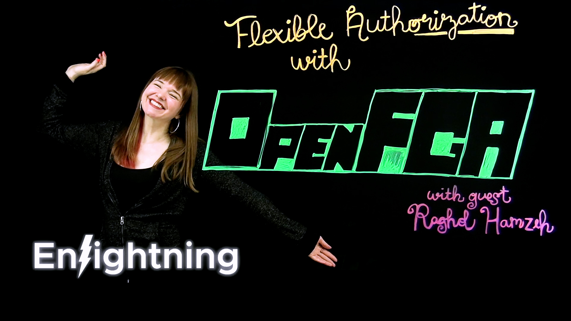 Flexible Authorization with OpenFGA